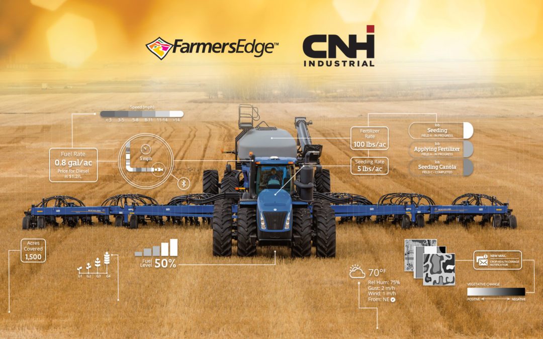 CNH